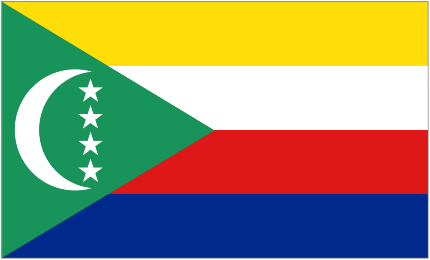 Pronostic Comoros