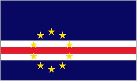 Pronostic Cape Verde Islands