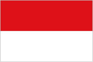 Pronostic Indonesia